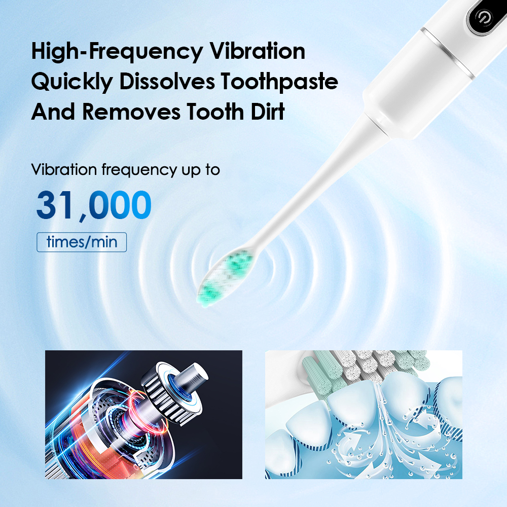 Electric Toothbrush Sonic Vibr - Electric Toothbrush Sonic recensie en prijs