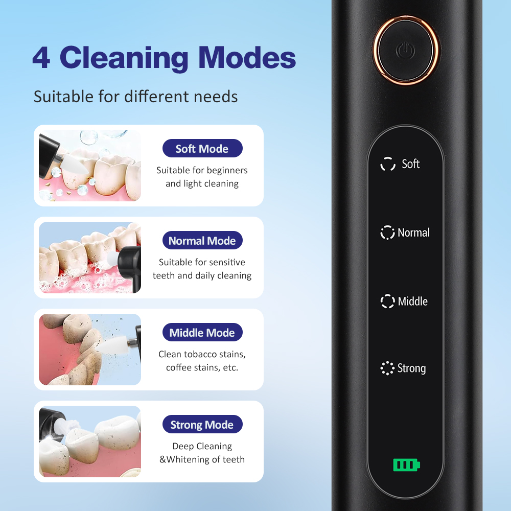 4 Modes Electric Tooth Polishe - Teeth Whitening Strips Crest recensie en prijs