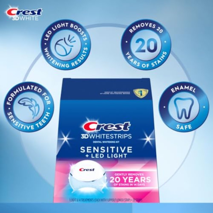 Crest 3D Whitestrips Sensitive - Teeth Whitening Strips Crest recensie en prijs