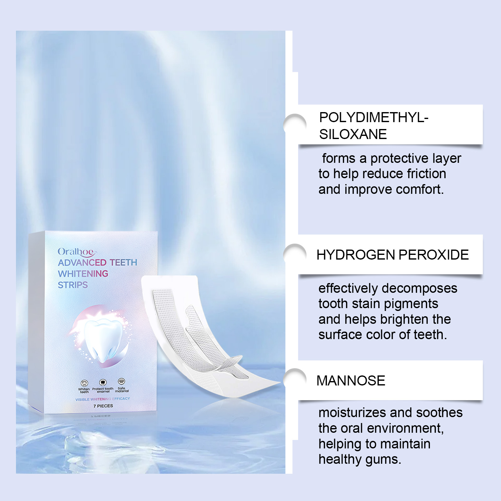 ORALHOE 7pcs Whitening Strips  - Teeth Whitening Or Bleaching recensie en prijs