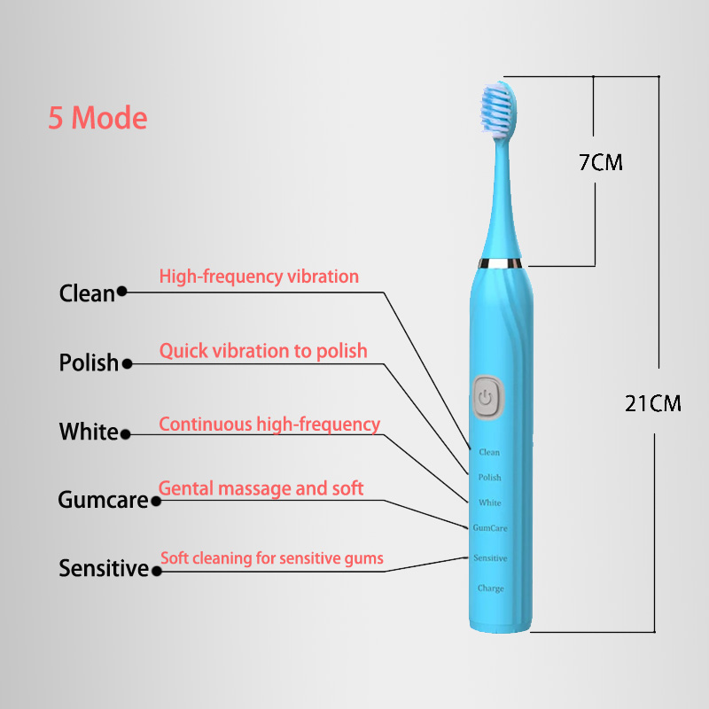 Sonic Electric Toothbrush Clea - Electric Toothbrush Sonic recensie en prijs