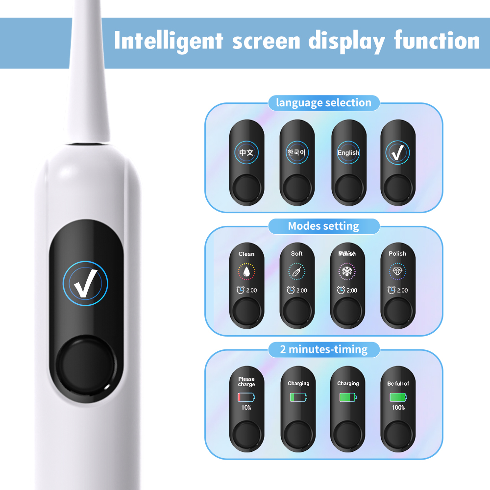 X800-U Electric Toothbrush USB - Electric Toothbrush Sonic recensie en prijs