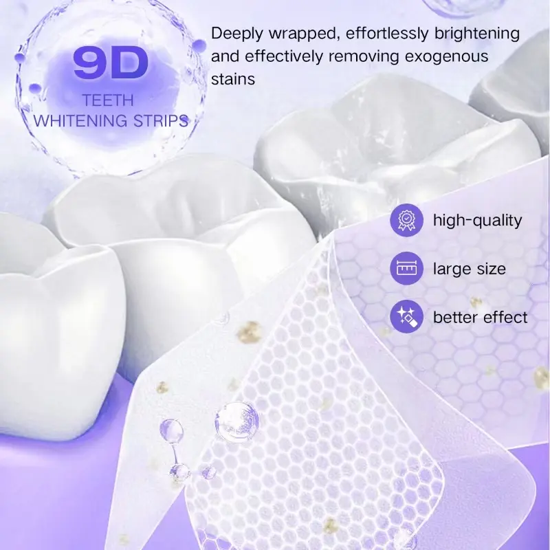 Teeth Whitening Kit - 5X LED L - Teeth Whitening Strips Crest recensie en prijs