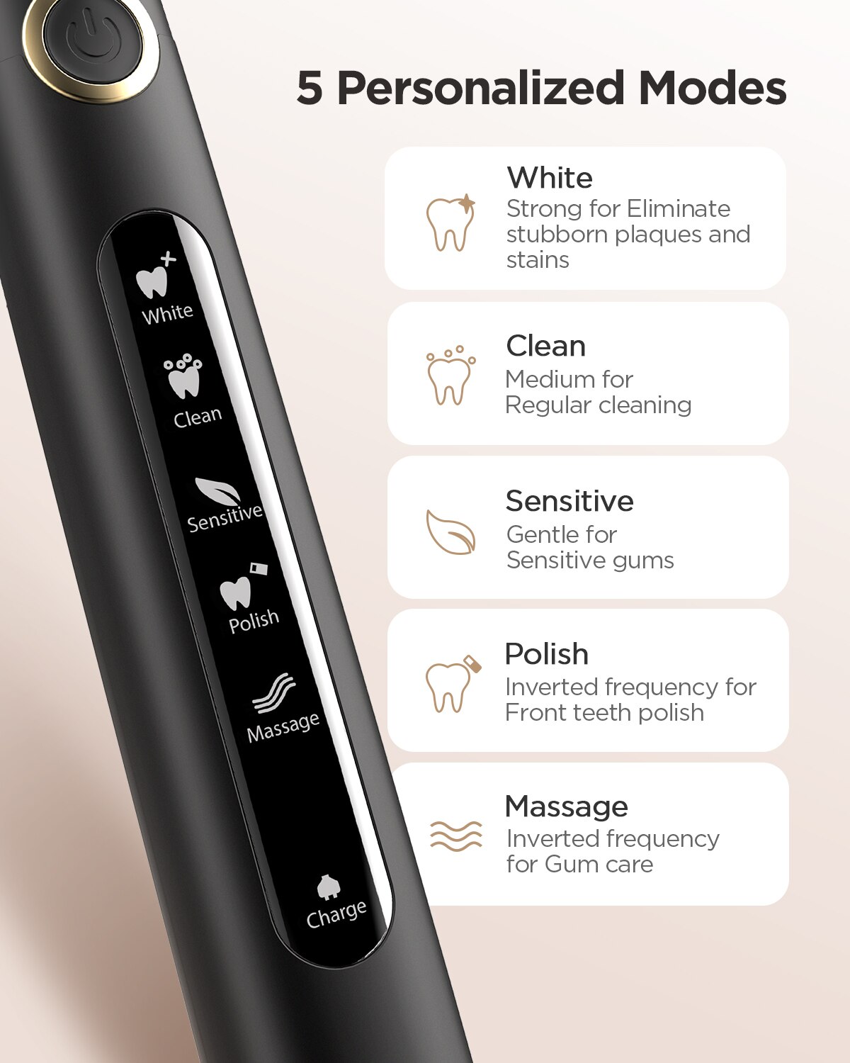 Fairywill Electric Sonic Tooth - Electric Toothbrush Sonic recensie en prijs