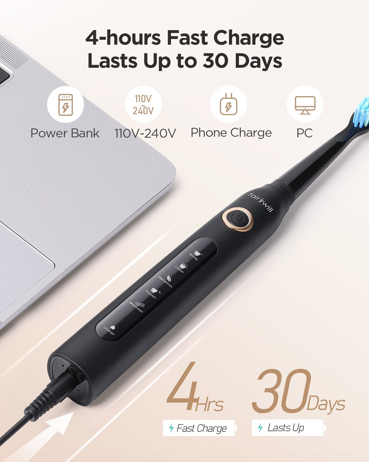 Fairywill Electric Sonic Tooth - Electric Toothbrush Sonic recensie en prijs