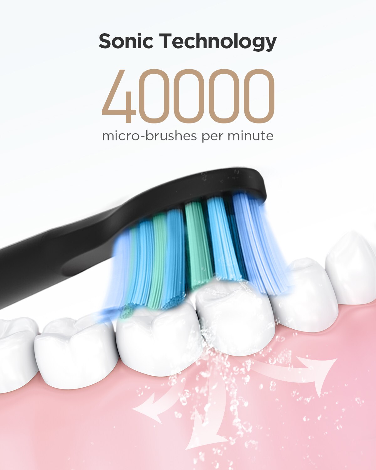 Fairywill Electric Sonic Tooth - Electric Toothbrush Sonic recensie en prijs