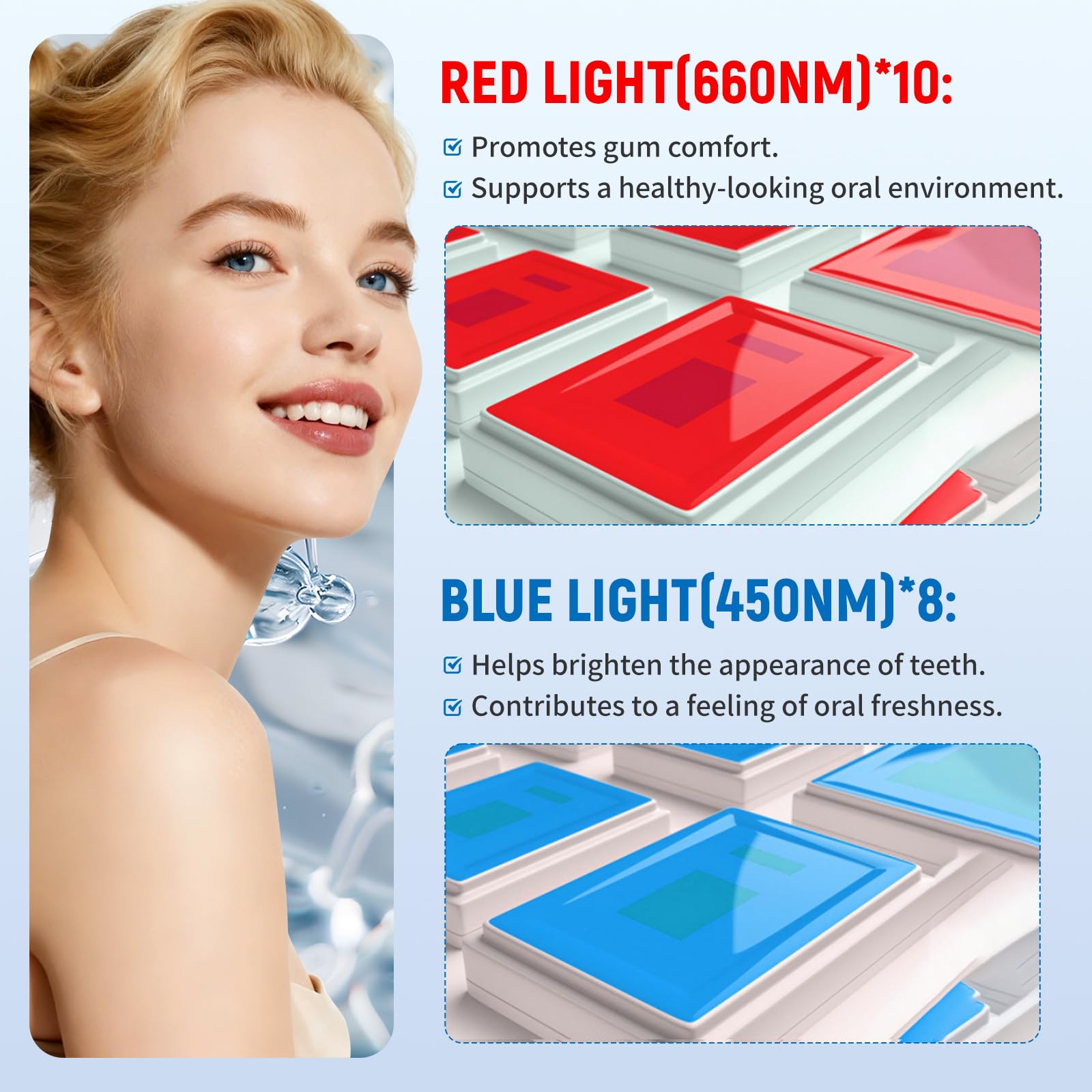 Teeth Whitening Kit 18 Diode R - Teeth Whitening With Blue Light recensie en prijs