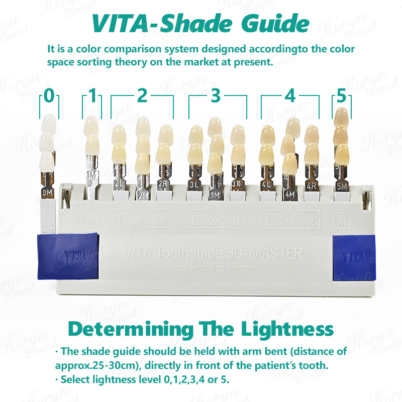 Vita 3D Master Dental Lab Blea - Teeth Whitening Shade Guide recensie en prijs