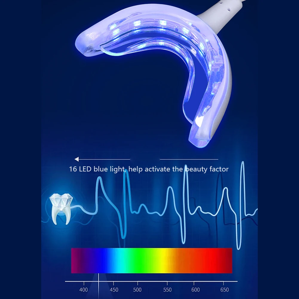 1PC Household Smart LED Teeth  - Teeth Whitening Uv Light recensie en prijs