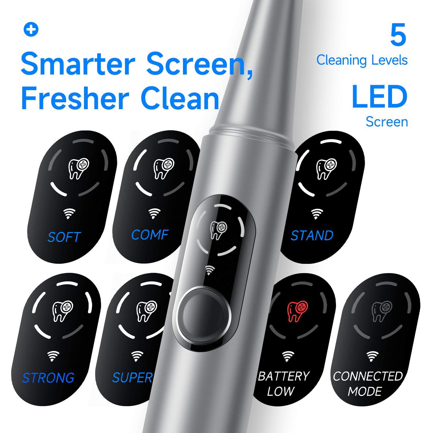 Visible Ultrasonic Dental Scal - Electric Toothbrush Sonic recensie en prijs