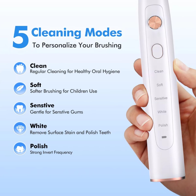 Rechargeable Sonic Electric To - Electric Toothbrush Sonic recensie en prijs