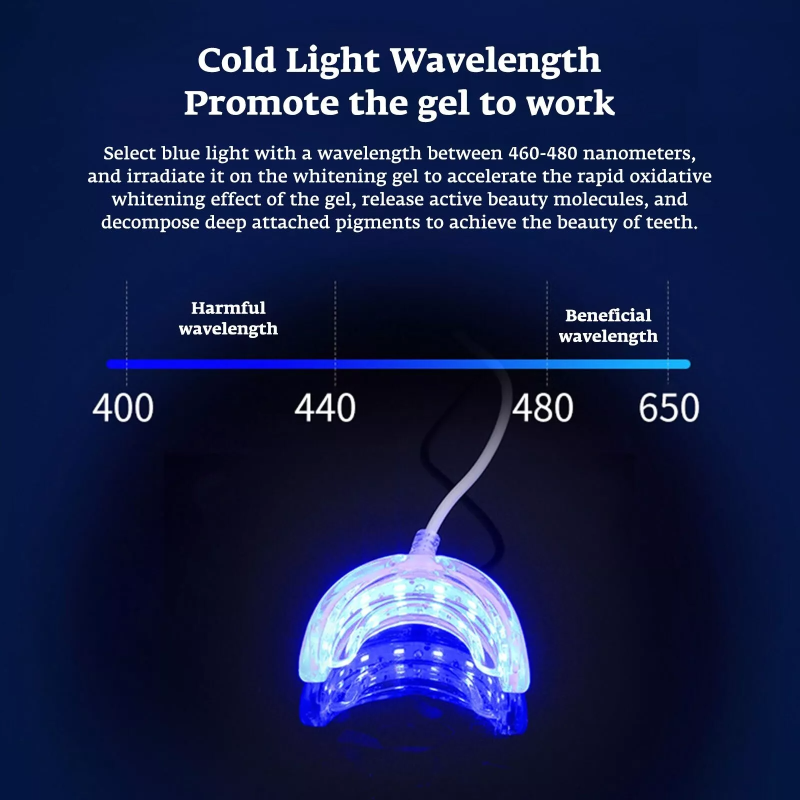 Teeth Whitening Accelerator Sm - Teeth Whitening With Blue Light recensie en prijs