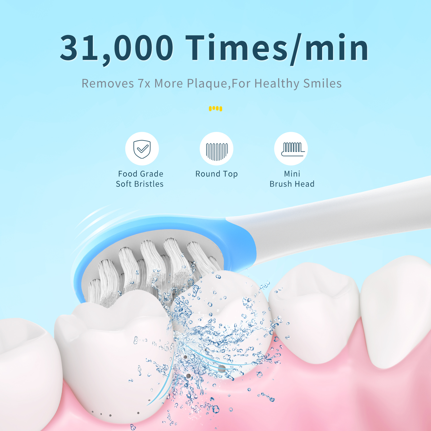 Seago SG-567 Kids Electric Too - Electric Toothbrush Sonic recensie en prijs